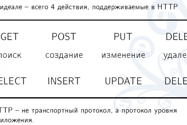 Кракен сайт зеркало рабочее на сегодня