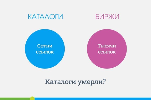 Кракен маркетплейс kr2web in