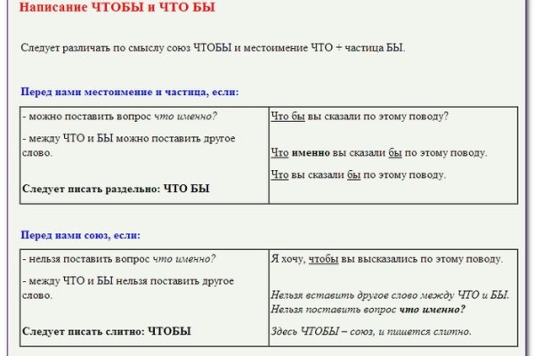 Что с кракеном сегодня сайт